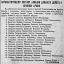Указ о присвоении звания Героя Советского Союза начальствующему составу авиации
