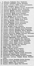 Указ Президиума Верховного Совета СССР о награждении орденами и медалями СССР