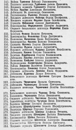 О награждении орденами и медалями СССР начальствующего и рядового состава Красной Армии (ч. 8)