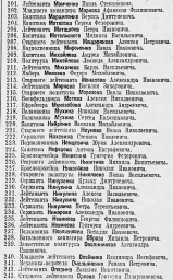 О награждении орденами и медалями СССР начальствующего и рядового состава Красной Армии (ч. 5)