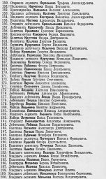 О награждении орденами и медалями СССР начальствующего и рядового состава Красной Армии (4 ч.)