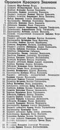 О награждении орденами и медалями СССР начальствующего и рядового состава Красной Армии (1 ч.)