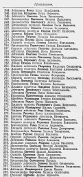 О награждении орденами и медалями СССР начальствующего и рядового состава Красной Армии (ч. 6)