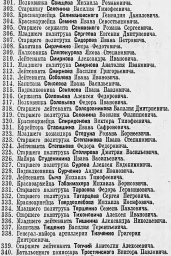 О награждении орденами и медалями СССР начальствующего и рядового состава Красной Армии (ч. 7)