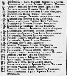 Указ о награждении медалью "За отвагу" состава Красной Армии (часть 5)