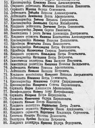 Указ о награждении медалью "За отвагу" состава Красной Армии  (часть 2)