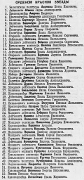 О награждении орденом Красной Звезды начальствующего и рядового состава Красной Армии (ч. 1)