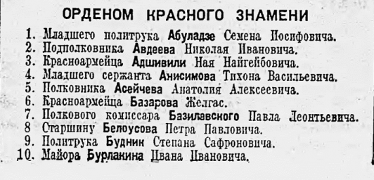 Указ о награждении орденом Красного Знамени начальствующего и рядового состава Красной Армии (ч.1)