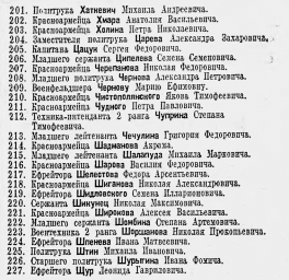 Указ о награждении медалью "За отвагу" состава Красной Армии (часть 6)