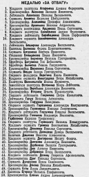 Указ о награждении  медалью  "За отвагу"  состава Красной Армии (часть 1)